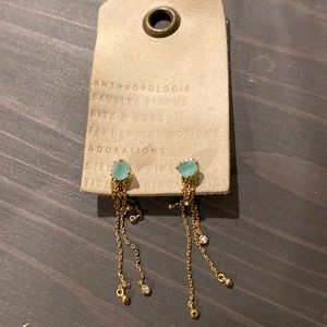 Aquamarine Earings